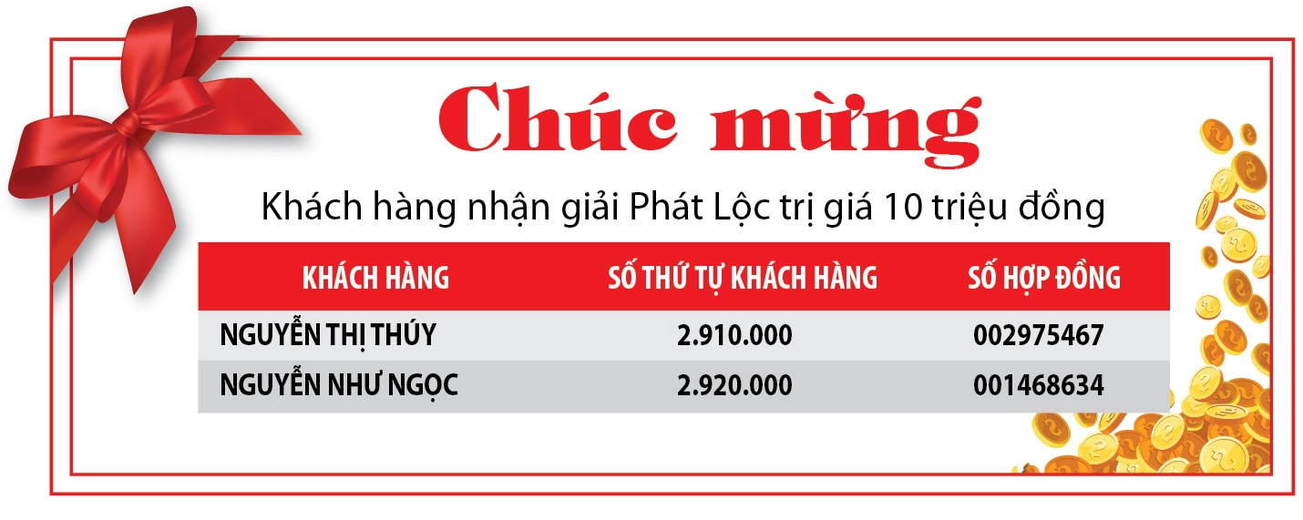 CHUC MUNG KH 2.910.000 - 2.920.000_V2